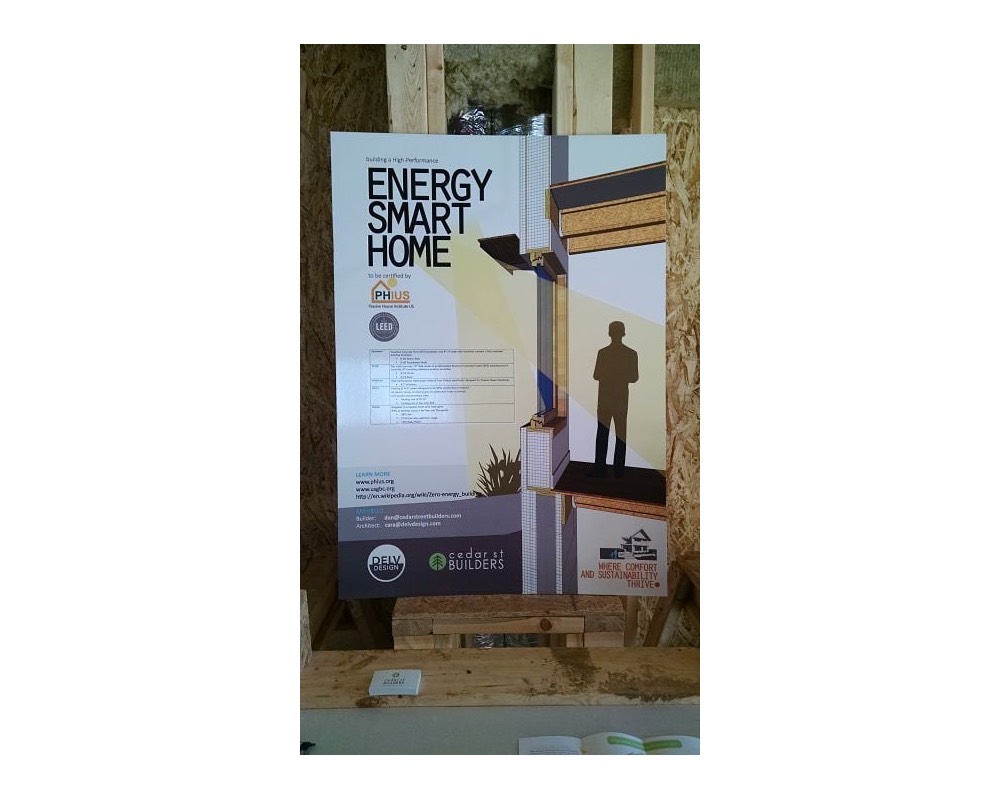 Energy Smart Home
